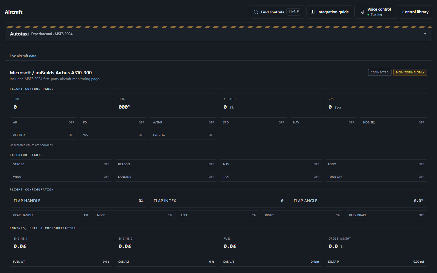 Development preview of the FlightFabric Aircraft page for the iniBuilds A310, showing its live cockpit values with sample data