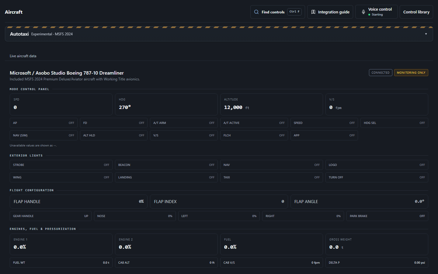 Development preview of the FlightFabric Aircraft page for the Microsoft 787-10, showing its live cockpit values with sample data