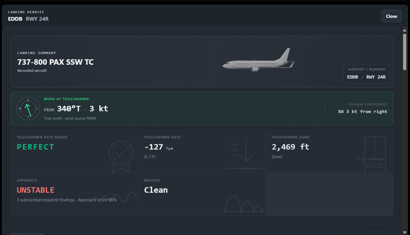 Flight Fabric landing debrief with approach stability, touchdown, touchdown zone, and rollout results