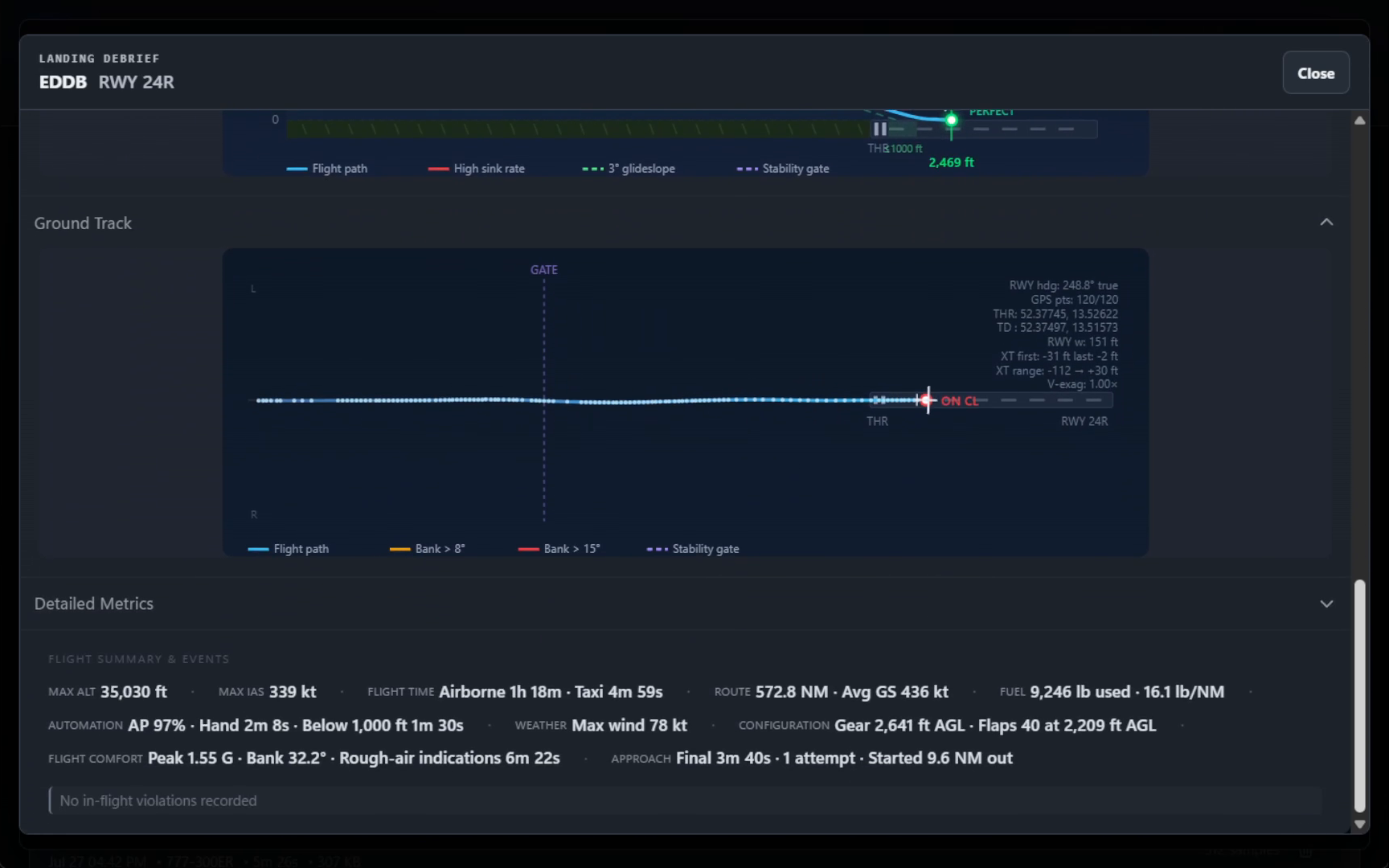 Flight Fabric landing debrief showing an approach profile, ground track, and detailed flight metrics