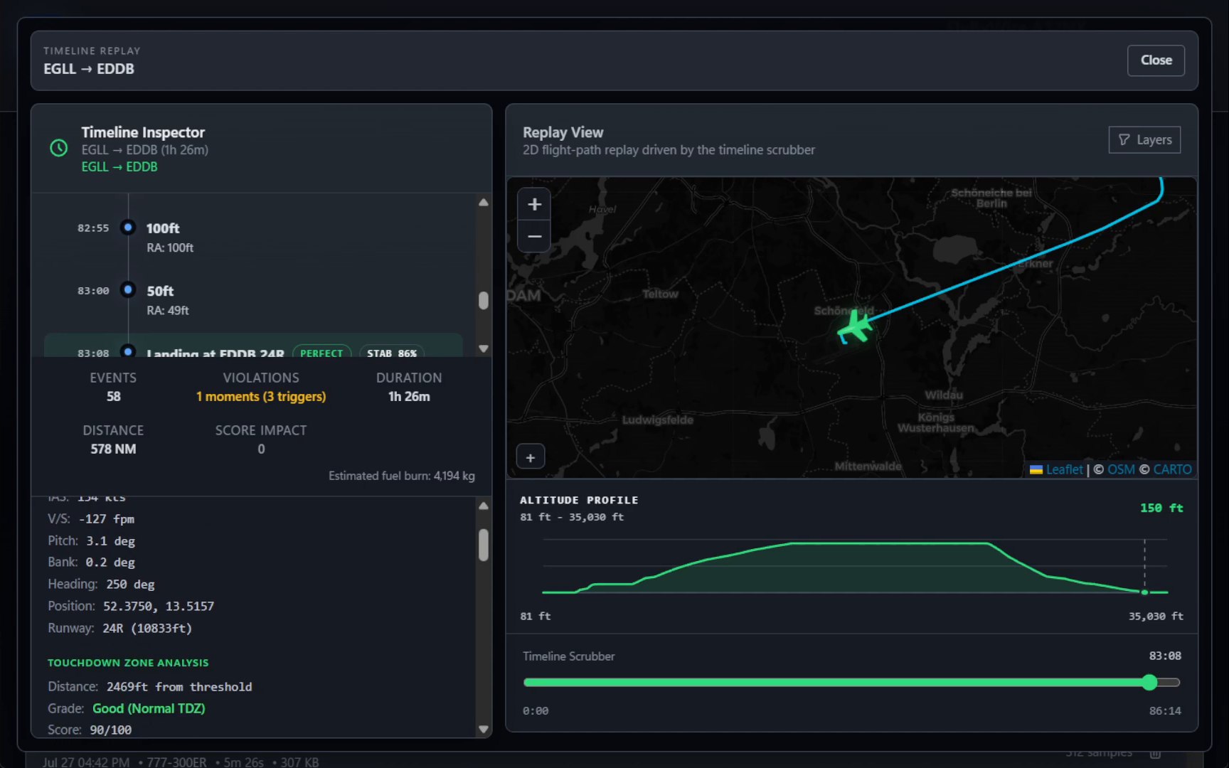 Flight Fabric timeline inspector showing landing events, a flight-path replay map, and an altitude profile